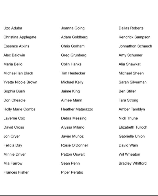 List of Hollywood actors who have signed the public letter against Georgia's Heartbeat Bill (Twitter)