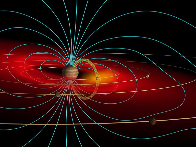 Jupiter has the strongest magnetic field in the solar system (Yned/Wikimedia Commons)